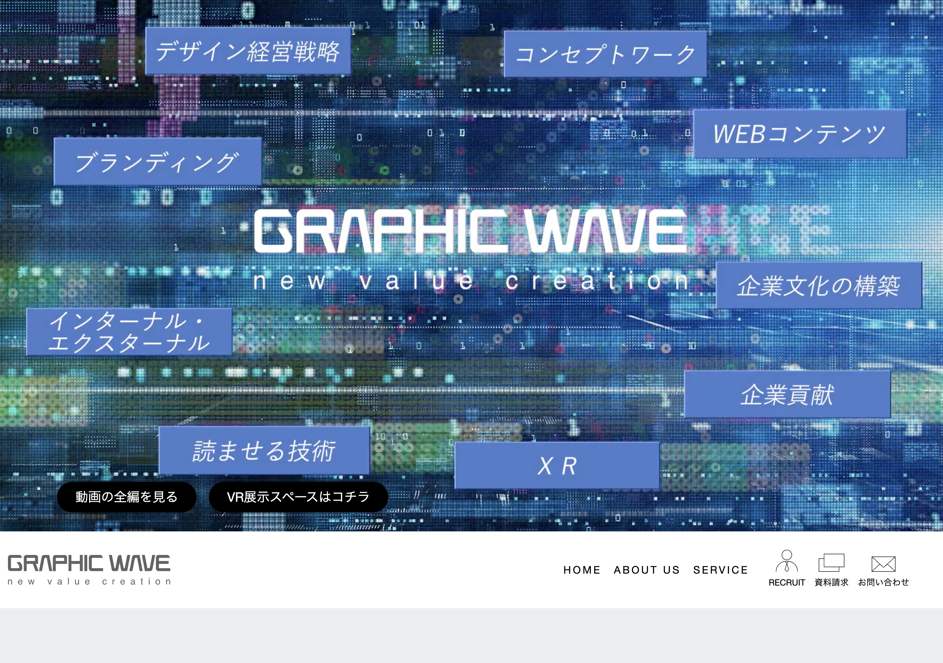 株式会社WAVEの株式会社WAVE:コンサルティングサービス